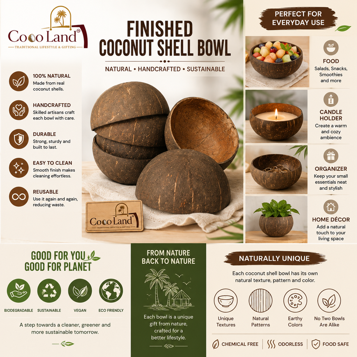 CocoLand Coconut Shell FINISHED BOWL (150 ml, 8-10 cm) Round Eco Friendly Candle Holder for DIY Candle Making